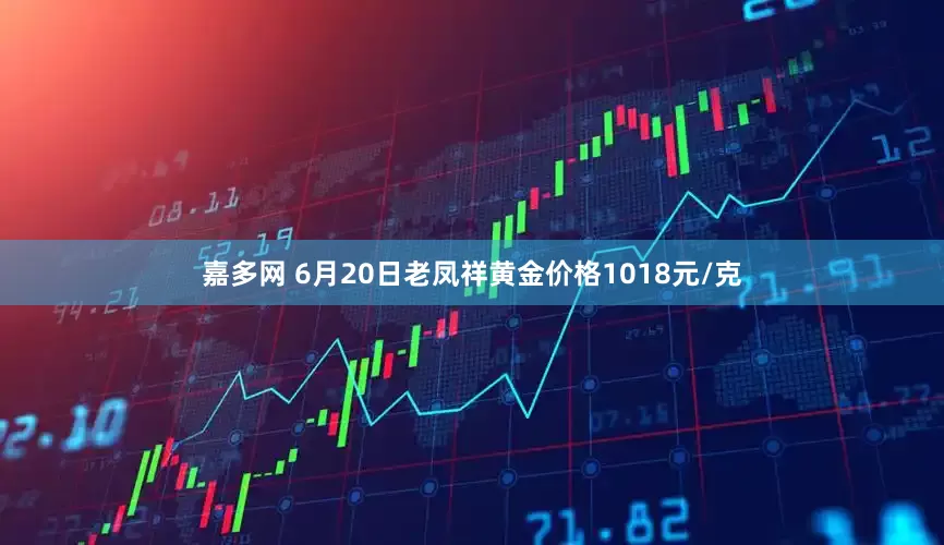 嘉多網 6月20日老鳳祥黃金價格1018元/克